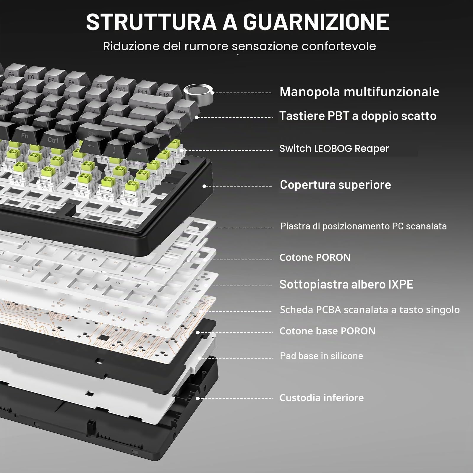 TZMRIT Tastiera meccanica da gioco F75 MAX 2,4 GHz/Type-C/BT5.0 sans-fil incisione lateralestruttura a molla a gashot-swap RGB