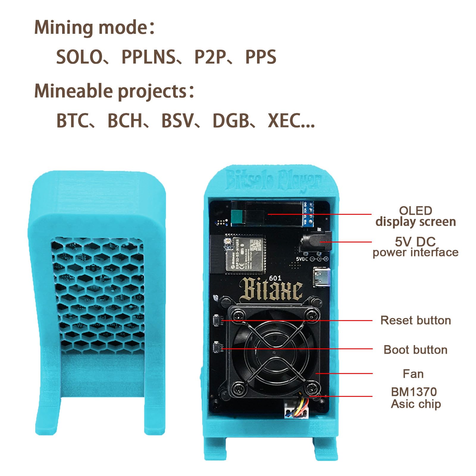 Bitaxe Gamma 601 Profit Bitcoin Miner Bitcoin Merch U00ae - Miner + Power  Supply Upto 1.2TH Crypto Miner Bitaxe Gamma 601 Solo