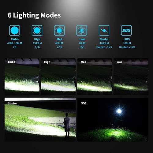 Miniatura 3 de WUBEN T70 - Linterna LED CREE XHP70.2 extremadamente brillante, linterna de 4200 lúmenes altos, USB tipo C, recargable (incluye batería de 5000 mAh