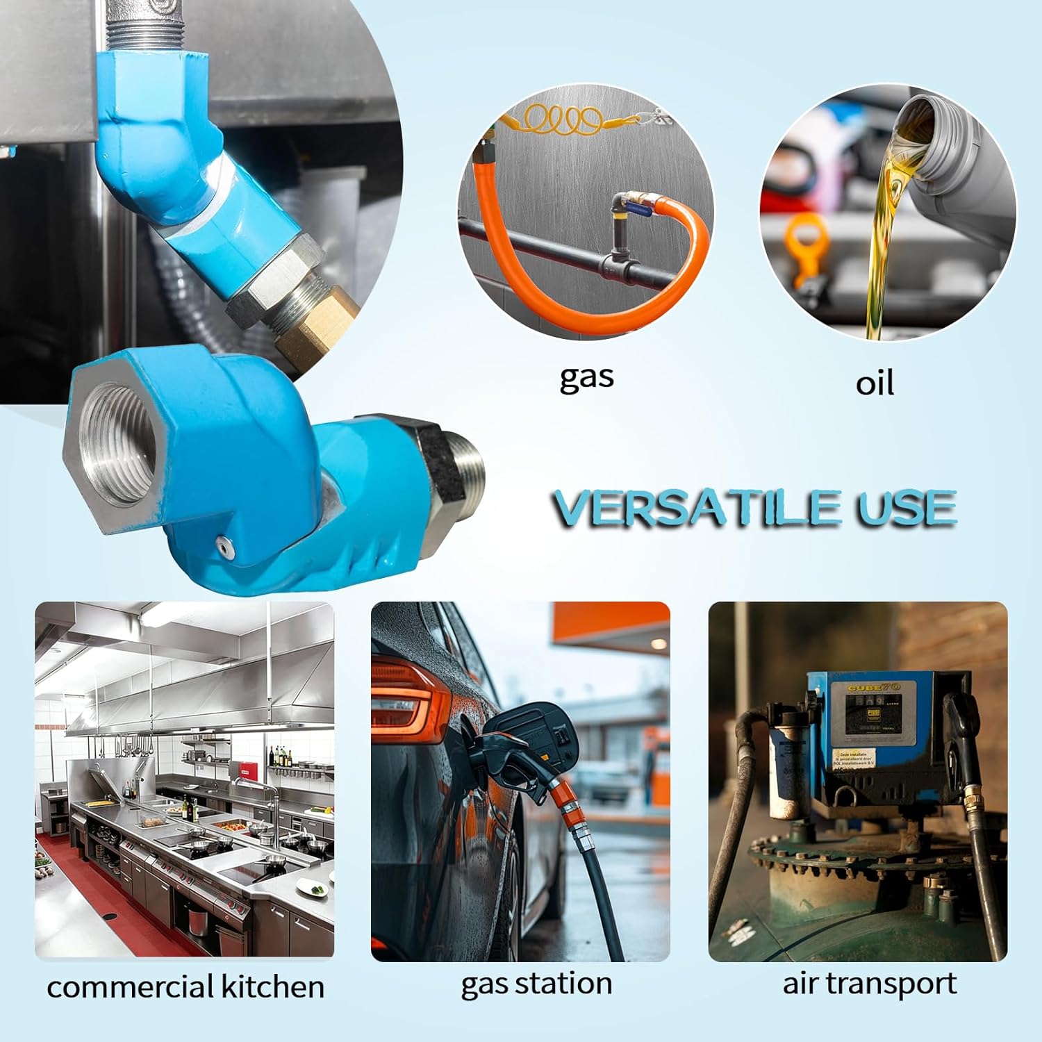 3/4 Inch Commercial Gas Hose Swivel Connector, Quick Connect Hose Fitting Intended for kitchen,48 Inch Gas Line Hose and Restaurant