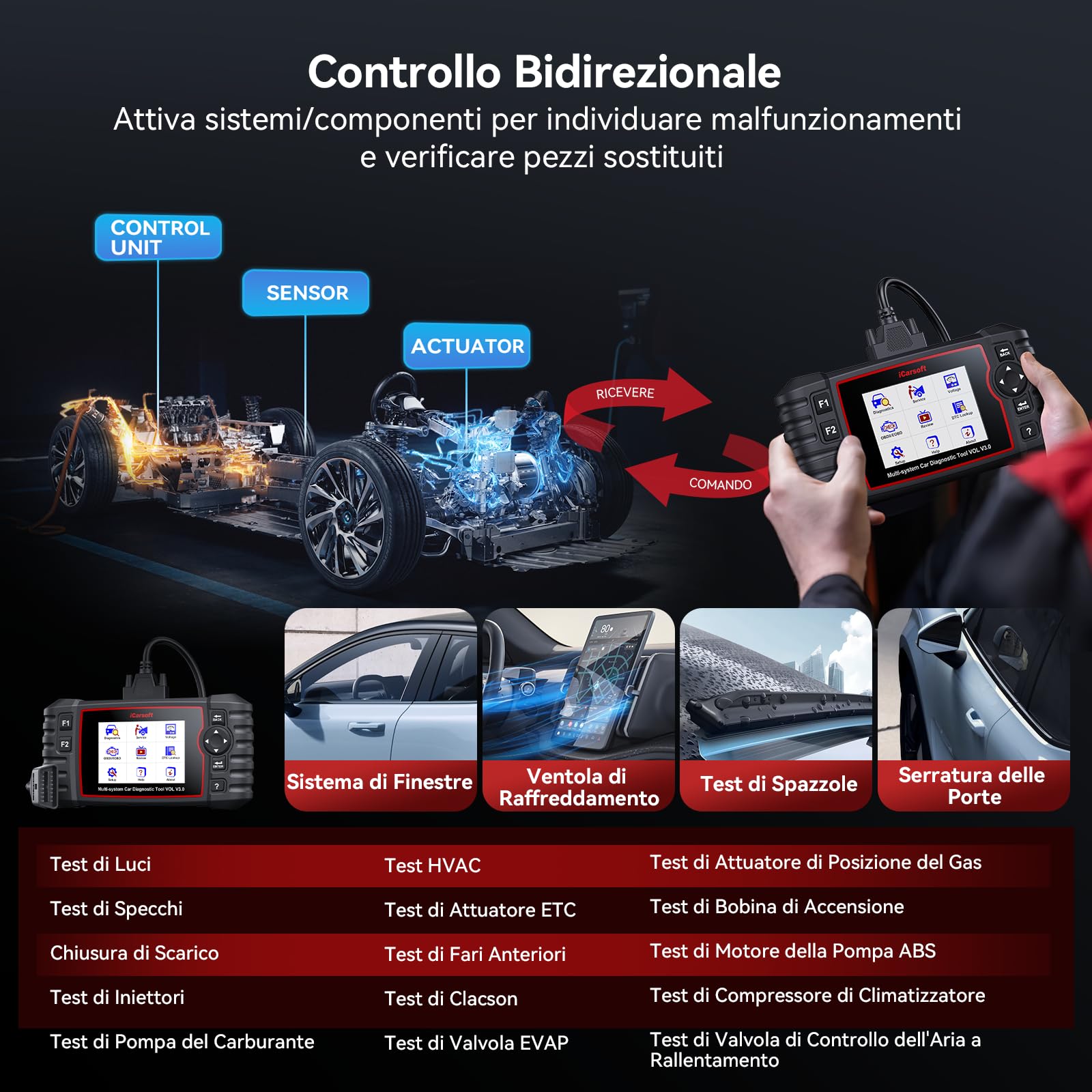 iCarsoft Vol V3.0 OBD2 Auto Diagnostica per Volvo/Saab, Diagnosi Auto Professionale in Italiano per Tutti i Sistemi, 39 Funzioni di Ripristino, Test Bidirezionale, Auto Vin, Aggiornamento a Vita