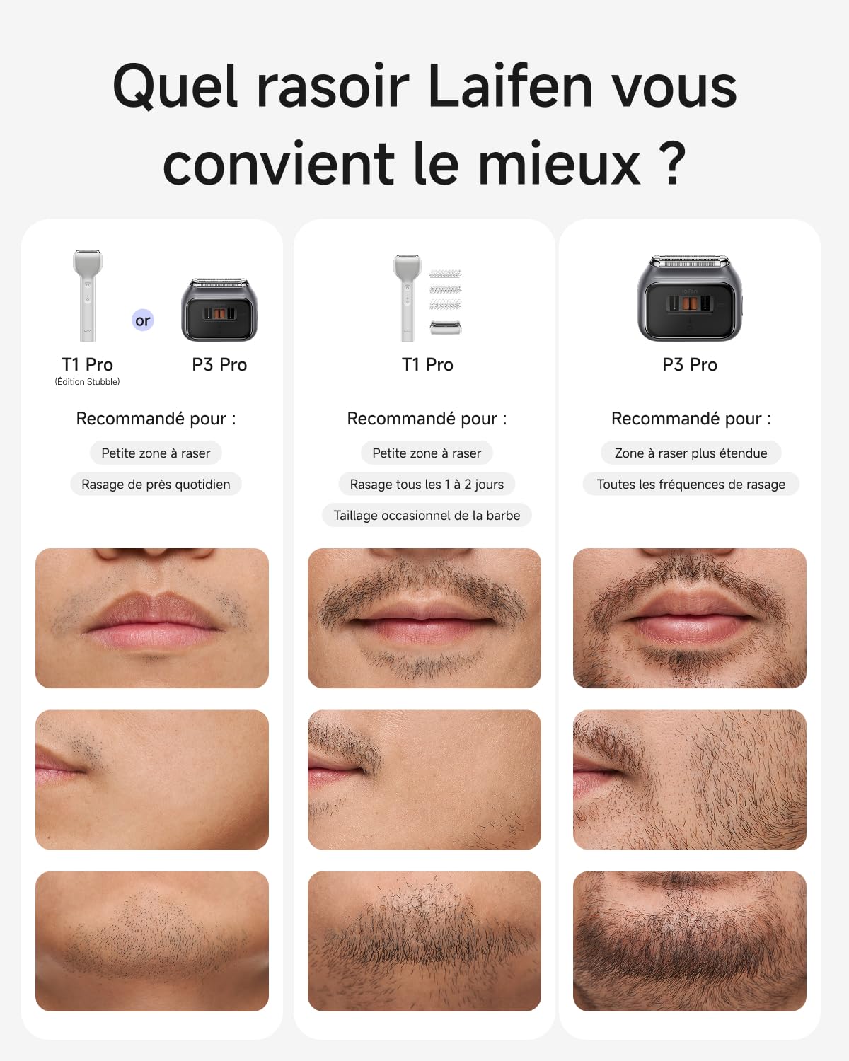 Laifen T1 Pro Rasoir Électrique, Tondeuse à Barbe, 12k Coupes/min, Argent | Moteurs Linéaires 12 000 Coupes/Min, Lame 0,055mm, 3 Tondeuses pour Poils Longs, Batterie 120min, Étanchéité IPX7.