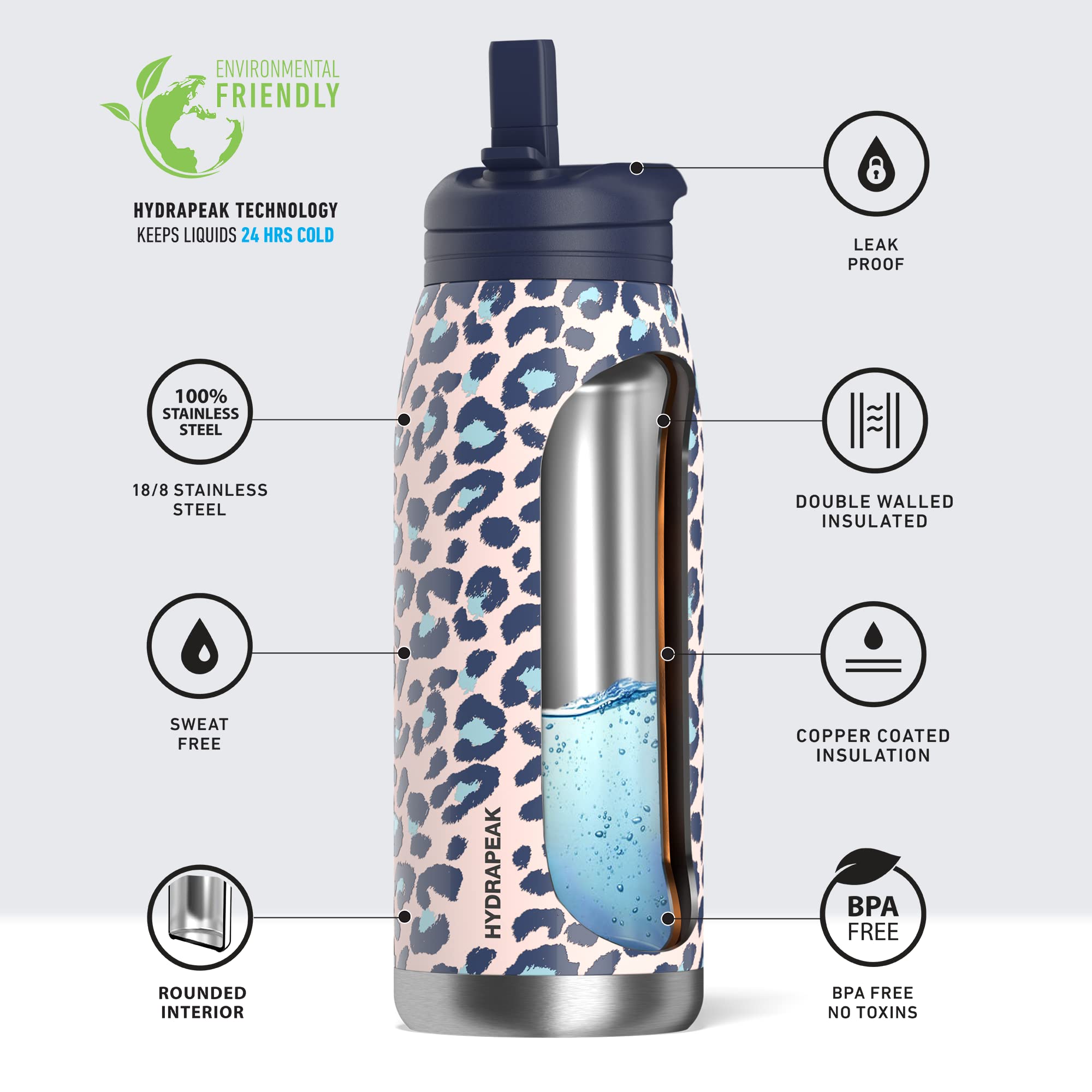 【日本未入荷】Hydrapeak スープジャー　32OZ/レモン Amazon.com: Hydrapeak 32oz Sport Insulated Water Bottle with