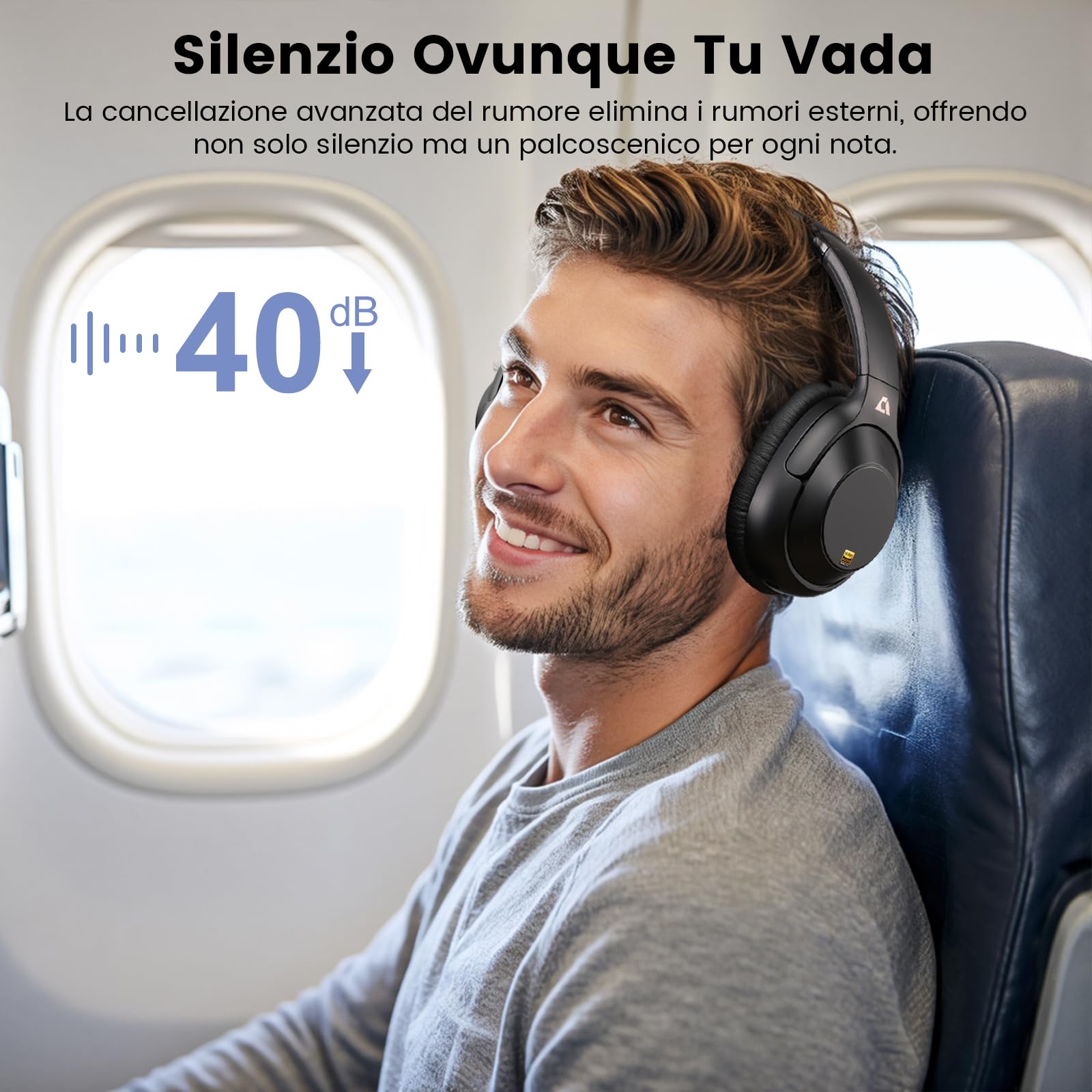 Riibox Y7Pro Cuffie Cancellazione Rumore Attiva Ibrida, Bluetooth 6.0 Cuffie Wireless Over Ear, 100 Ore di Autonomia, LDAC Hi-Res Audio, Bassi Potenti, App Personalizzabile, Modalità Trasparenza