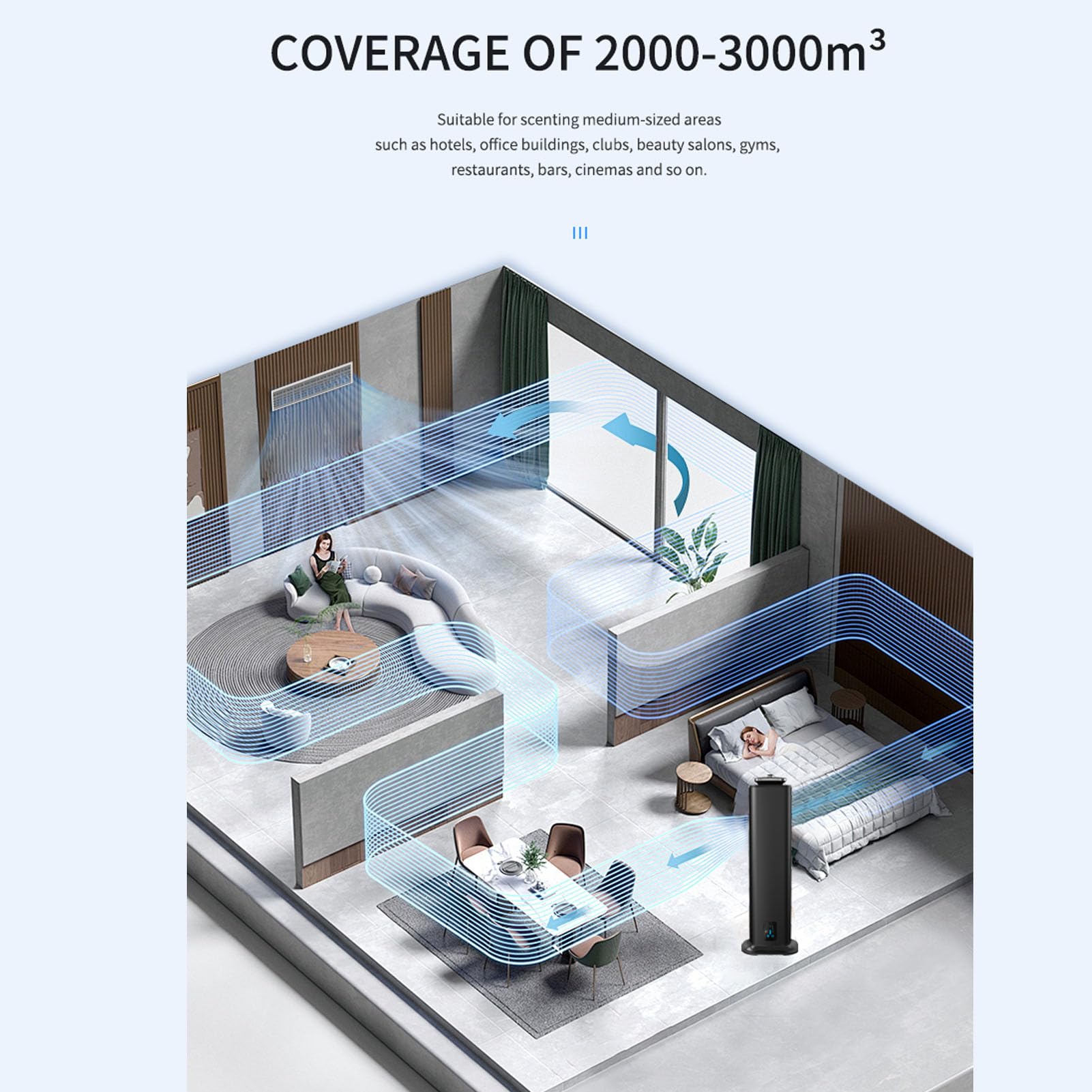 Diffusore di oli essenziali Scent Air Machine da 800 ml con copertura di 3000 m³