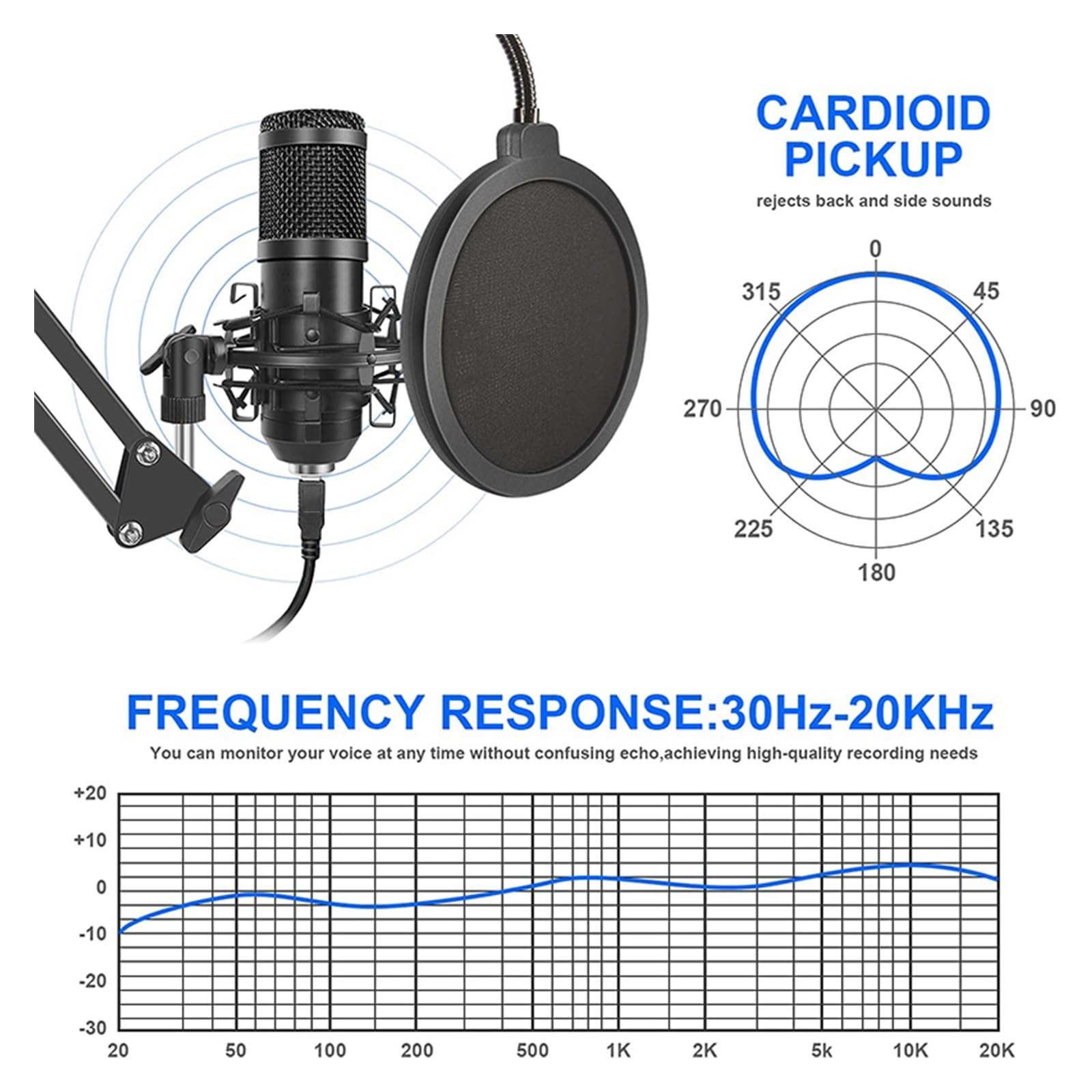 Kit scheda audio condensatore micro set con scheda audio live, supporto antiurto in metallo e filtro antipop a doppio strato per configurazione studio podcasting live per la registrazione di musi