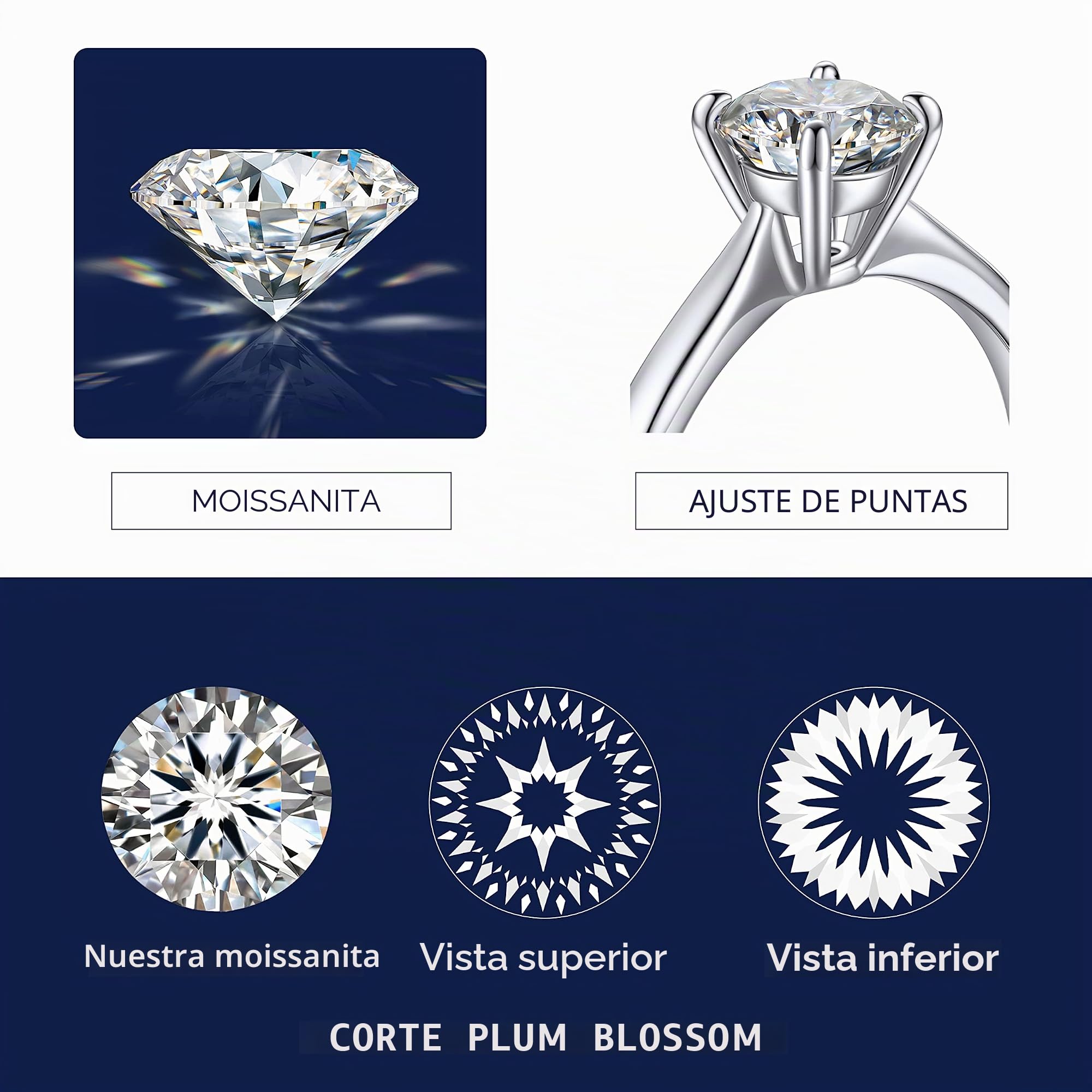 MomentWish Anillo Compromiso Mujer Moissanita Solitario Plata de Ley 925