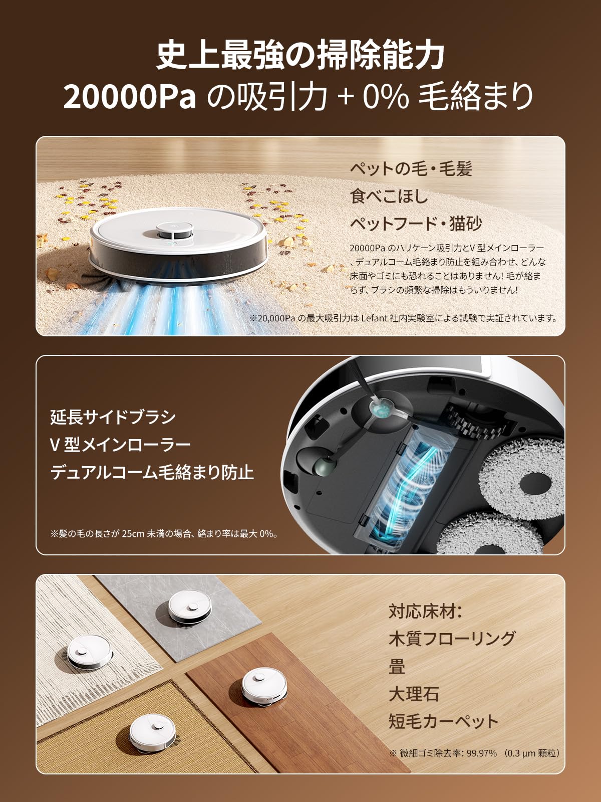 Amazon | Lefant M3 MAX ロボット掃除機 水拭き両用 20000Pa強力吸引