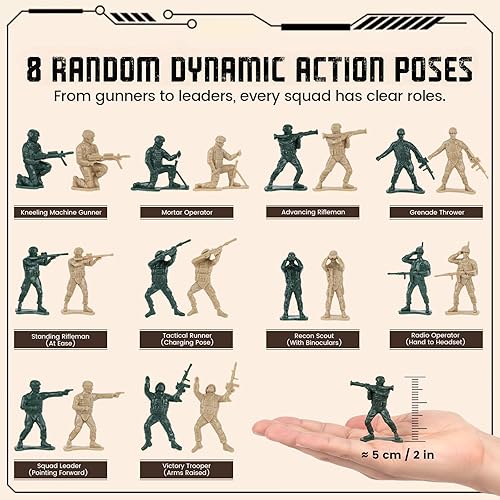 Miniatura 3 de LovesTown 100 piezas de soldados de juguete del ejército para hombres, figuras de soldado de plástico, verde, amarillo, ejército, juego de hombres,