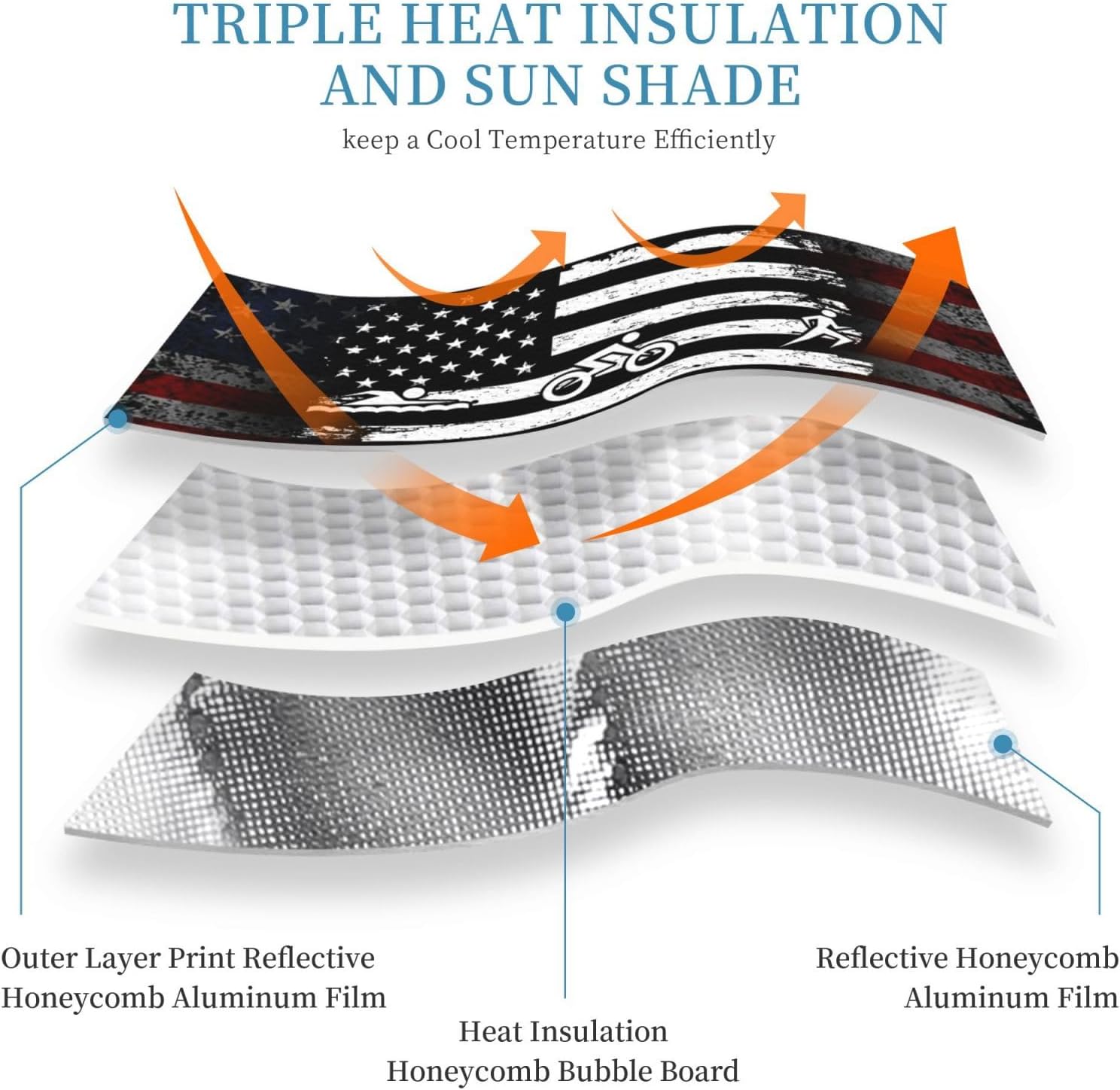 Triathlon American Flag Foldable Car Windshield Sunshade Blocks Heat and Sun Glare Uv Rays