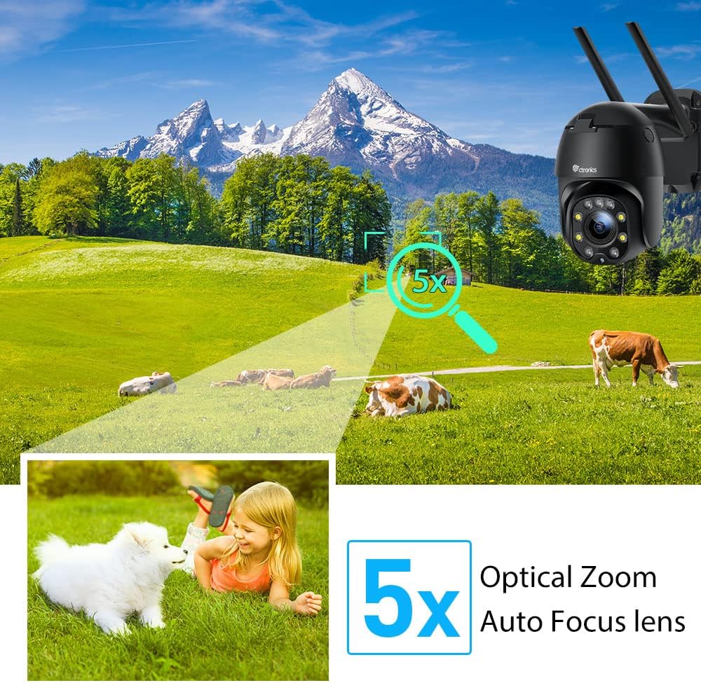 5X Optical Zoom and Auto Focus Lens