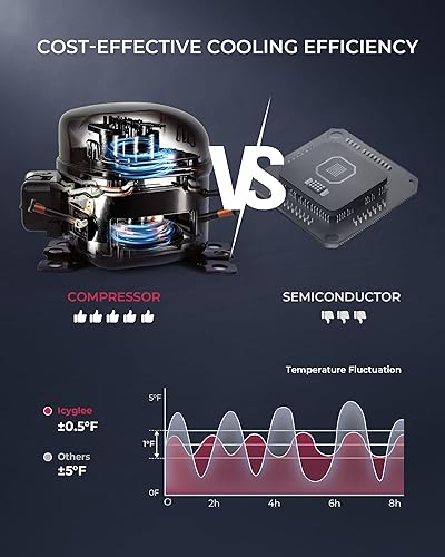 Miniatura 3 de Refrigerador compacto de bebidas para 6 botellas y 6 latas, mini refrigerador independiente con control de temperatura para vino de cerveza,