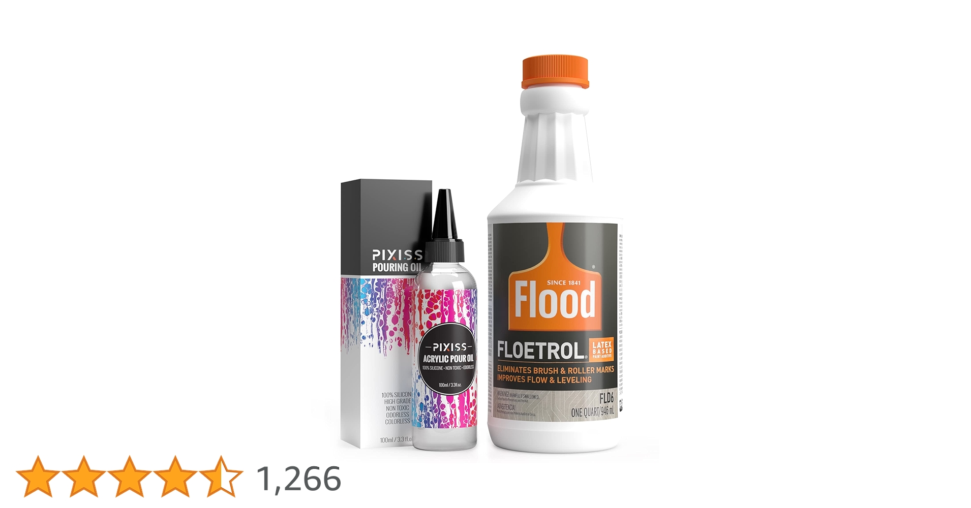 【新品】フロートロール2セット　ポーリングアート Amazon.co.jp: U.S. Art Supply フロートロール ポーリング