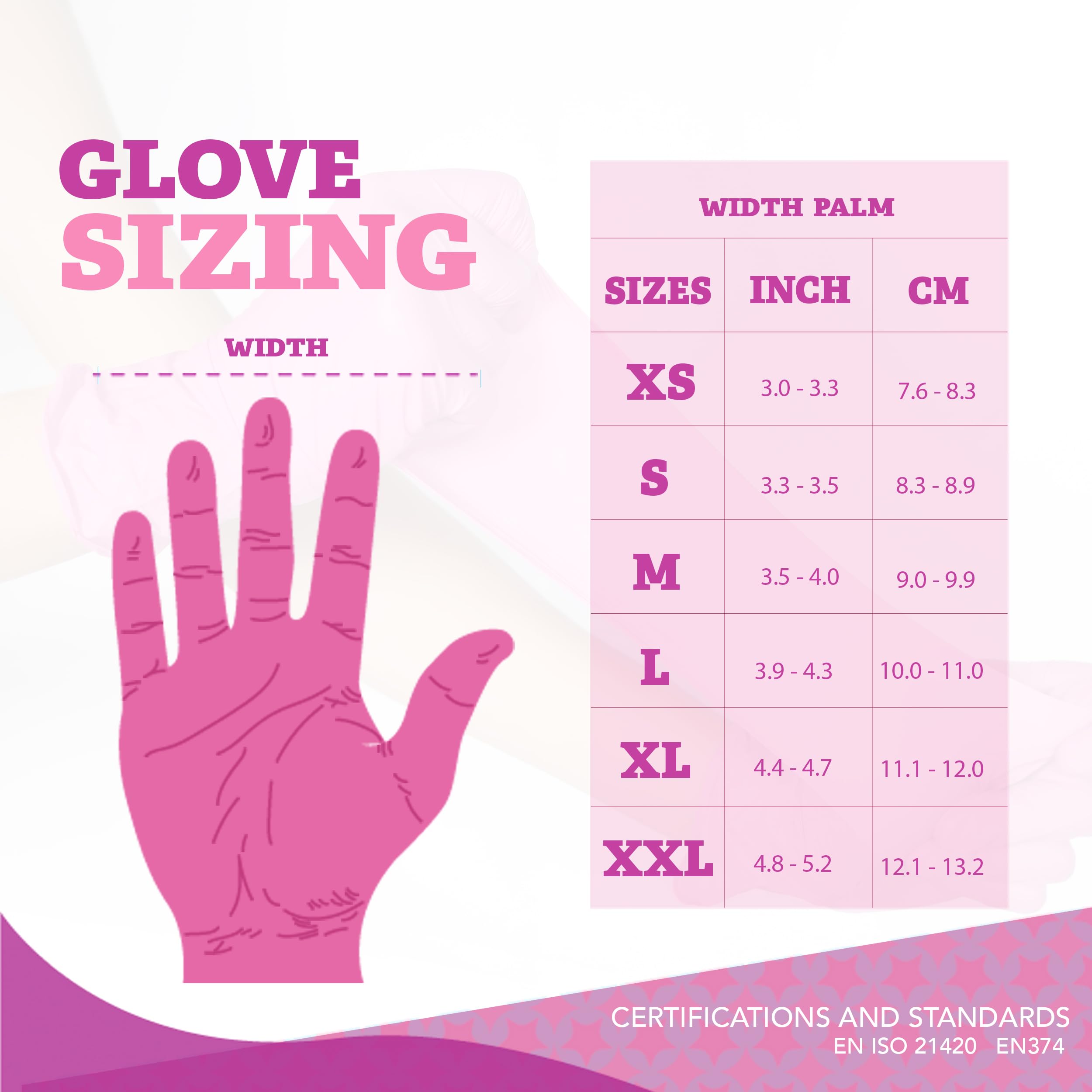London Labs Guantes rosas (200 unidades, pequeños (paquete de 200))