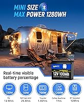 Vista 7 de 12V 100Ah LiFePO4 Lithium Battery with Bluetooth, BCI Group 24, 12V Mini Batterys 100A Smart BMS, Support Monitoring Battery via Phone Bluetooth, Up