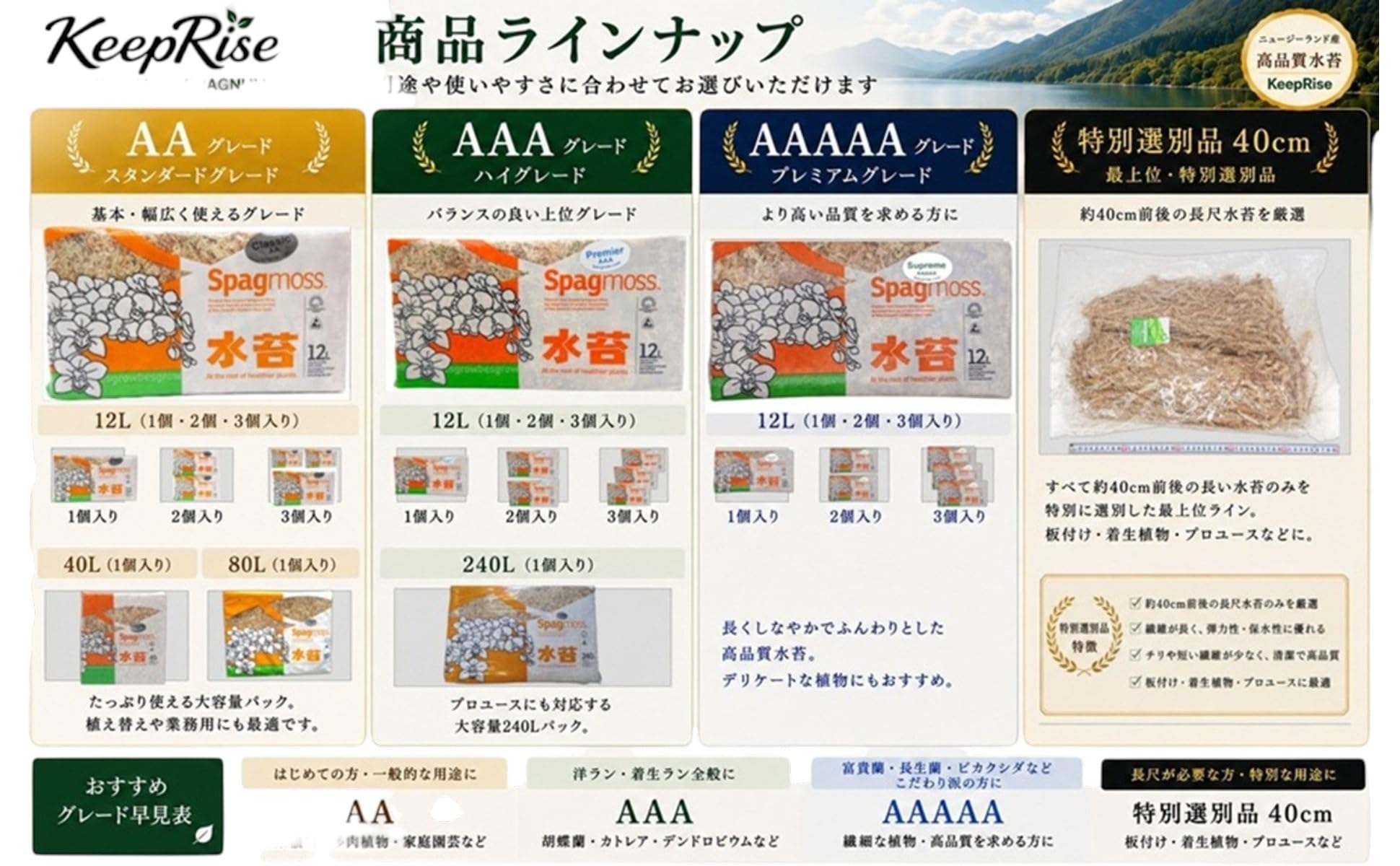 Amazon | KeepRise 水苔 ミズコケ ニュージーランド産 3kg AAA 圧縮