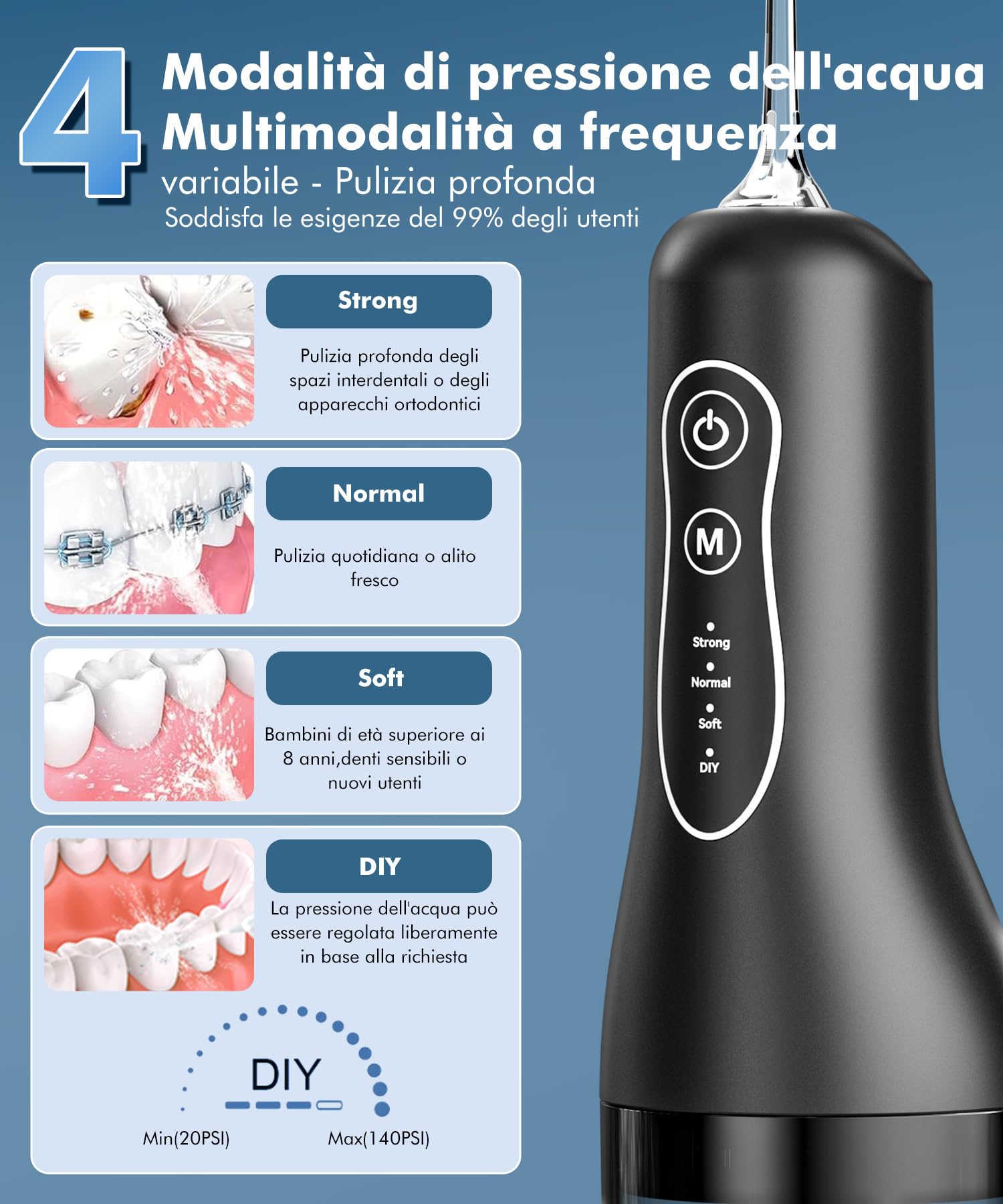Idropulsore Dentale, 2025 Irrigatore Dentale Portatile, 4 Modalità E 5 Ugelli Water Flosser, IPX7 Impermeabile, Idropulsore per la cura e la pulizia del cavo orale
