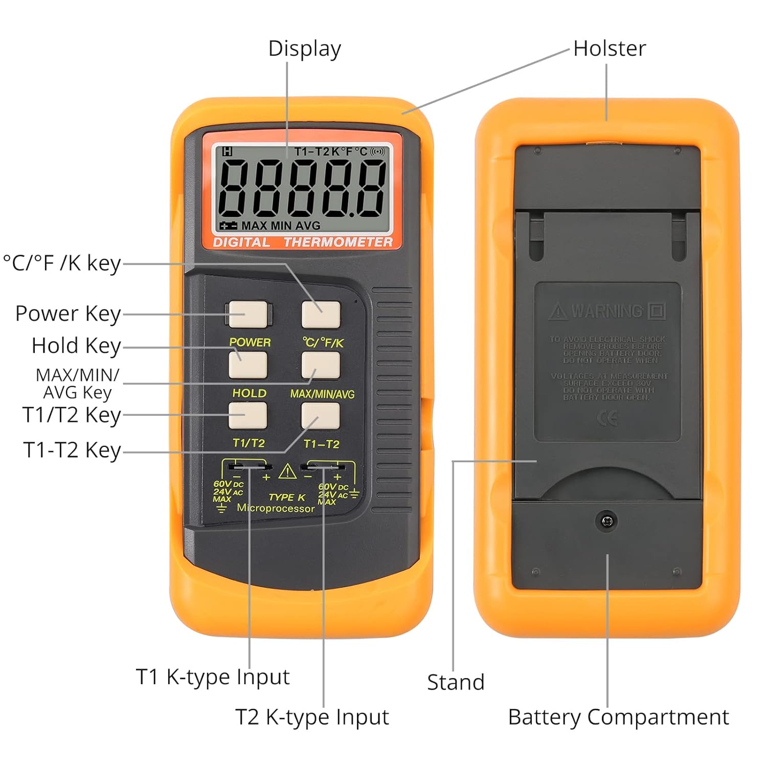 Labeled diagram of the Proster Digital K-Type Thermometer