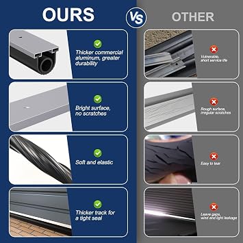 Garage Door Bottom Seal Kit, 16.5 ft Aluminum Track, 1.57 in Wide