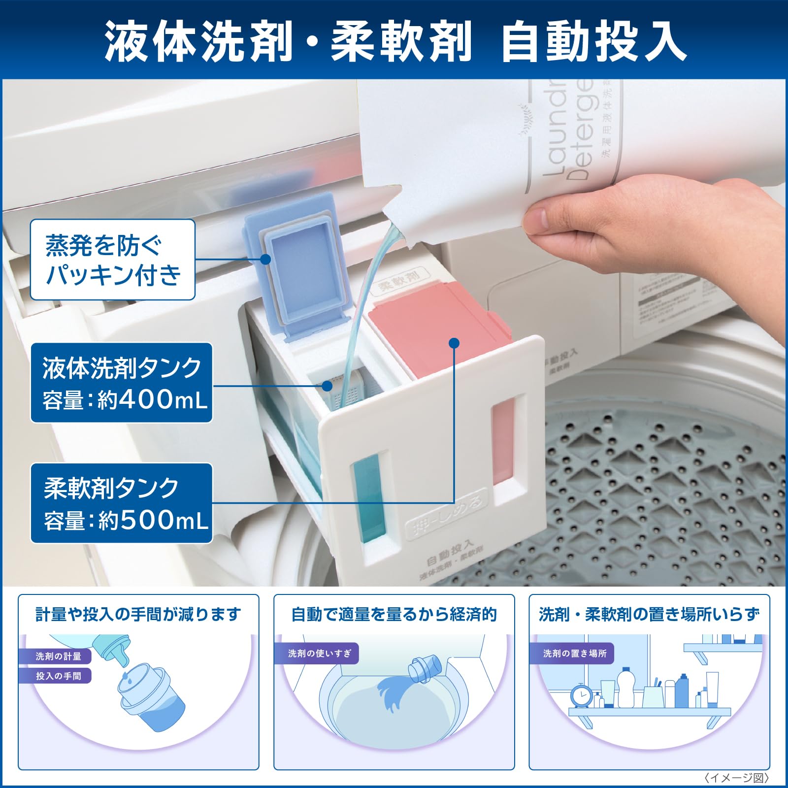 Amazon | TOSHIBA(東芝) 全自動洗濯機 8kg AW-8DP4(W) ZABOON 抗菌