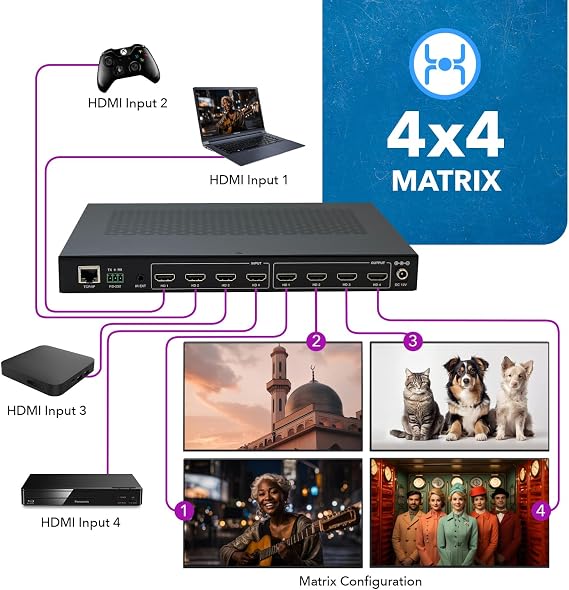 OREI 4K 2x2 Video Wall Controller Seamless HDMI Processor Upto UltraHD Professional 60hz 4:4:4 8-bit - HDMI 2.0, HDCP 2.2, 18 Gbps, UltaHD 2x1, 1x2, 1x3, 1x4 - Loop Out - PC Control