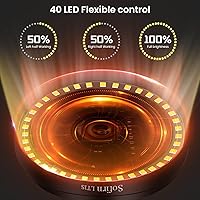 Vista 7 de Sofirn LT1S - Linterna LED para campamento, linterna recargable con luz regulable de 2700 K a 6500 K, luz roja, 500 horas de duración de la batería