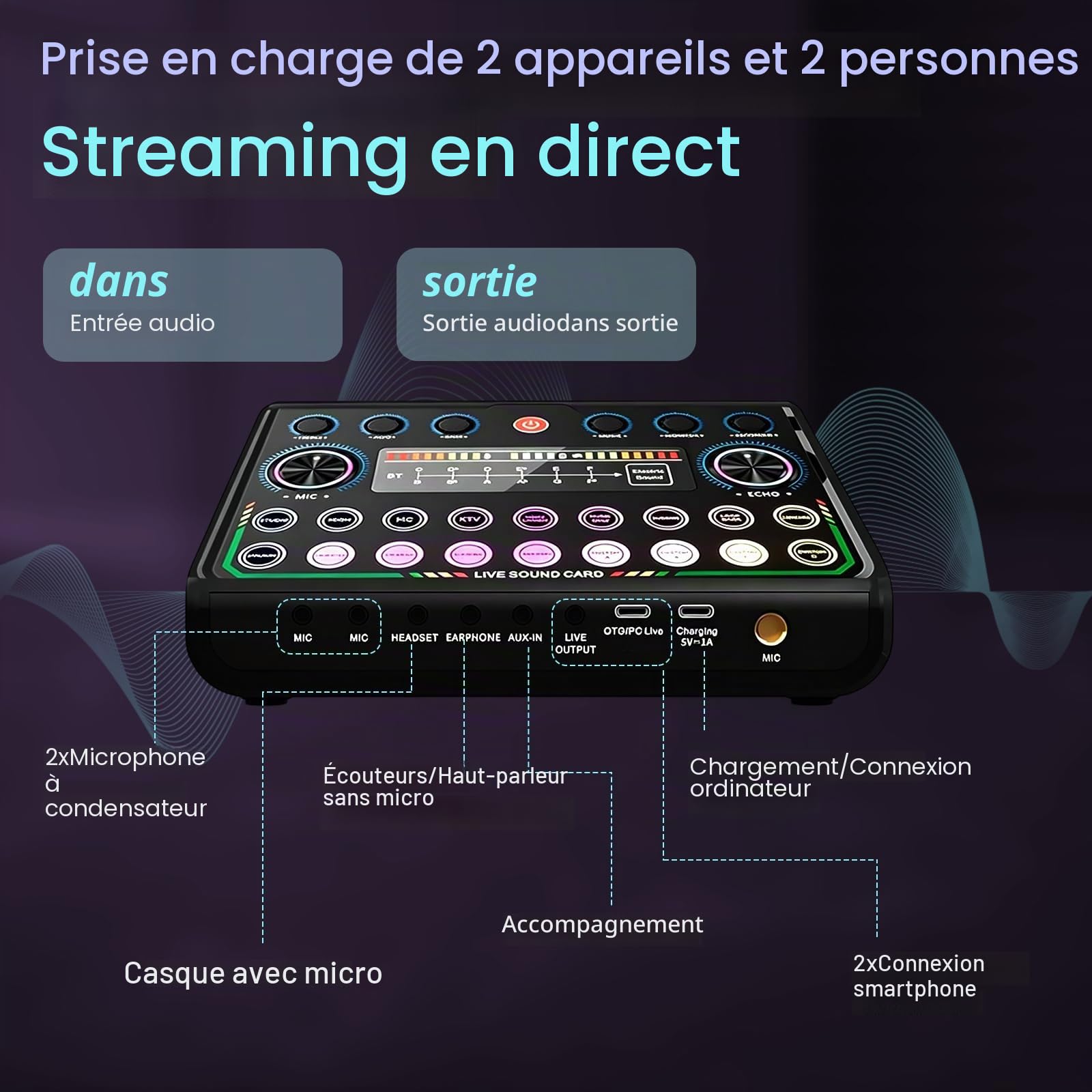 Ensemble d'équipement de podcast, microphone de streaming, kit de démarrage de podcast, condensateur USB, kit de mixage audio avec carte son pour streaming, chant, enregistrement de podcast, convient