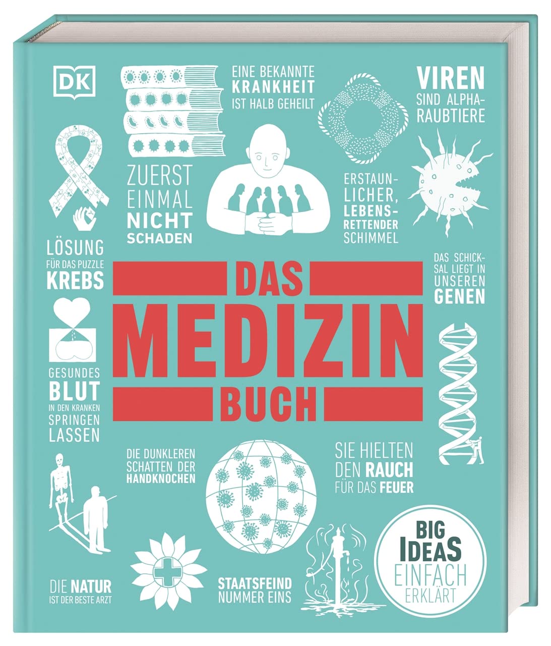 Big Ideas. Das Medizin-Buch: Big Ideas - einfach erklärt