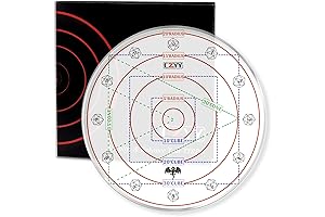 DnD Essentials: Upgraded Extra Large Area Effect Marker