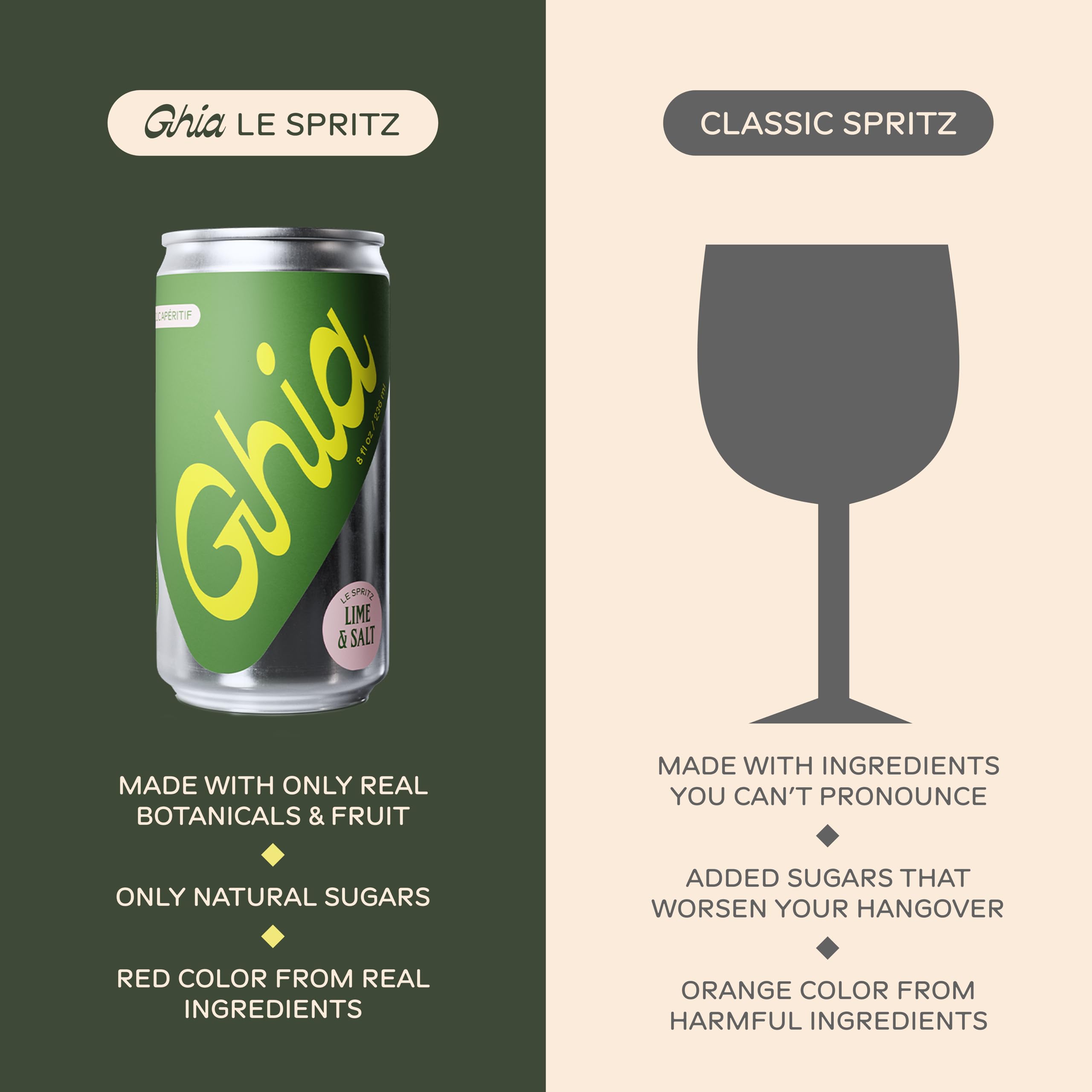 Ghia Le Spritz Limette und Salz 12er-Pack