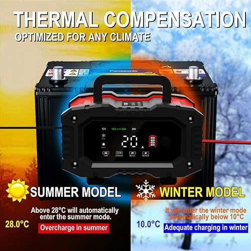 Miniatura 7 de Haibro Cargador de batería de coche de 20 amperios, 12 V24 V inteligente automático de 7 etapas de carga de batería con función de reparación de