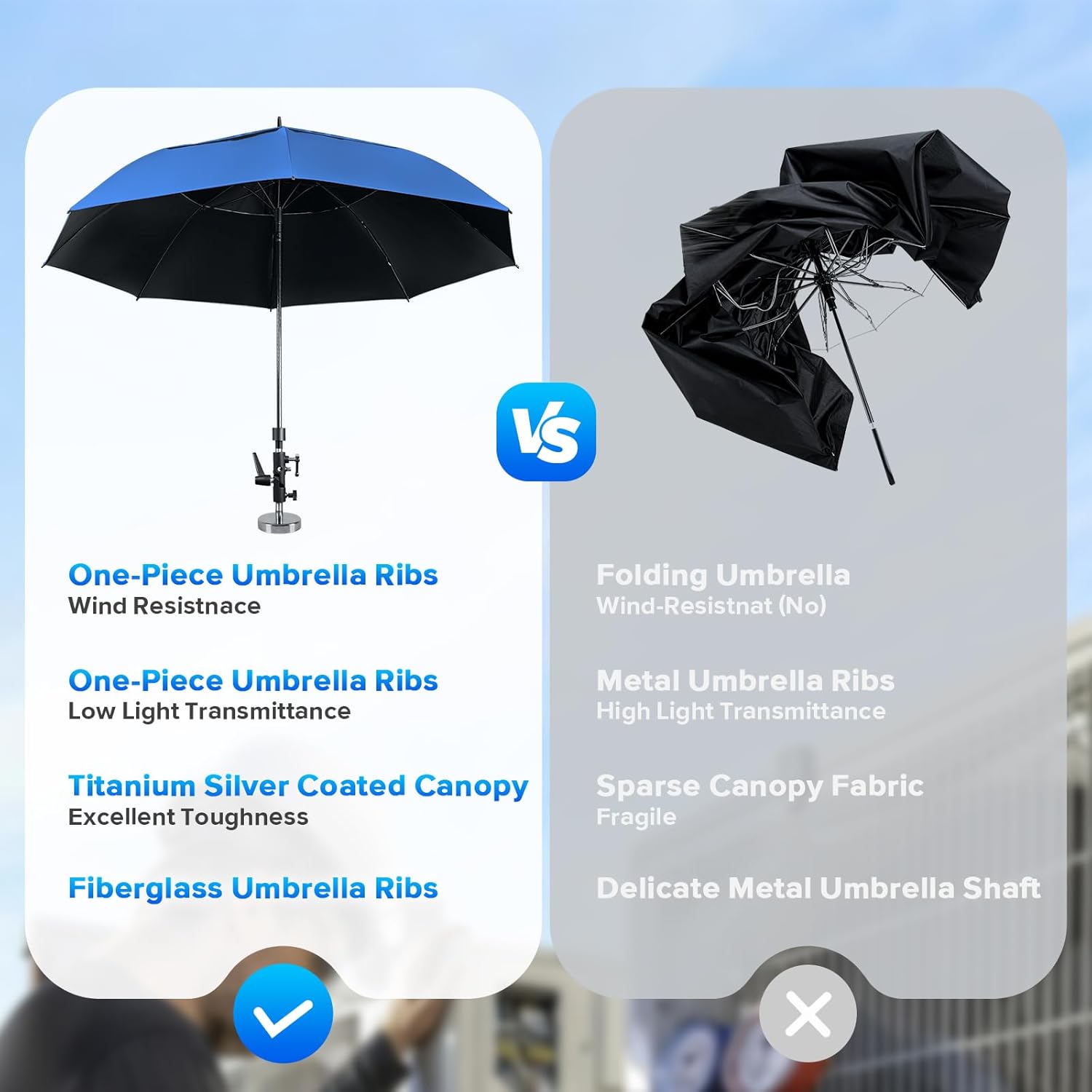 60" Hvac Umbrella with Magnetic Base,Universal Clip Included,Reinforced Fiberglass,Wind-Resistnat, Better Than Foldable Ribs,Portable Magnetic Umbrella,For Hvac and Outdoor Activities,180°Adjustable (Blue)