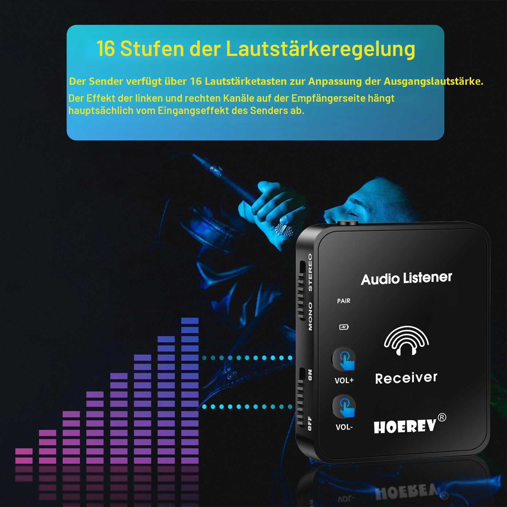 Hoerev In-Ear Monitoring Kopfhörer – Professionelles Audio und 2.4G Stereo Technologie, Hochleistungs-Operation – Ideal für Studioqualität, Live-Auftritt, EIN Satz Empfänger und Sender