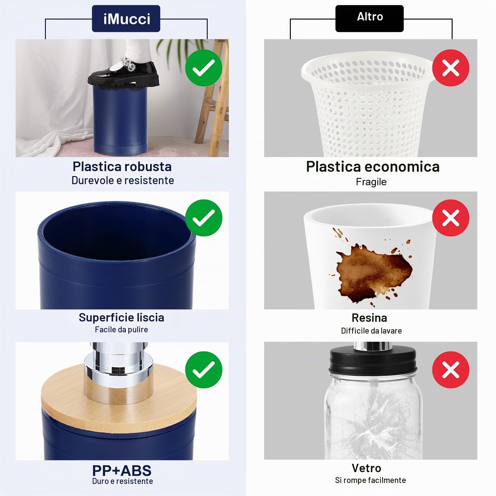 iMucci Set di accessori da bagno blu navy da 8 pezzi, con bidone della spazzatura, portaspazzolino, dispenser di sapone e lozione, set di bicchieri (IZ0124)