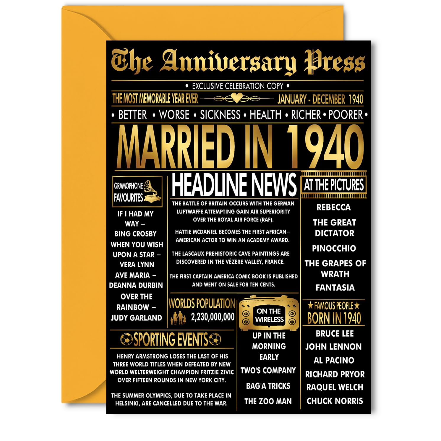 Gold 86th Anniversary Card for Women Men - Golden Newspaper Married in 1940-86 Year Wedding Anniversary Card for Partner Wife Companion Husband, 5x7 Inch Anniversaries Greeting Cards