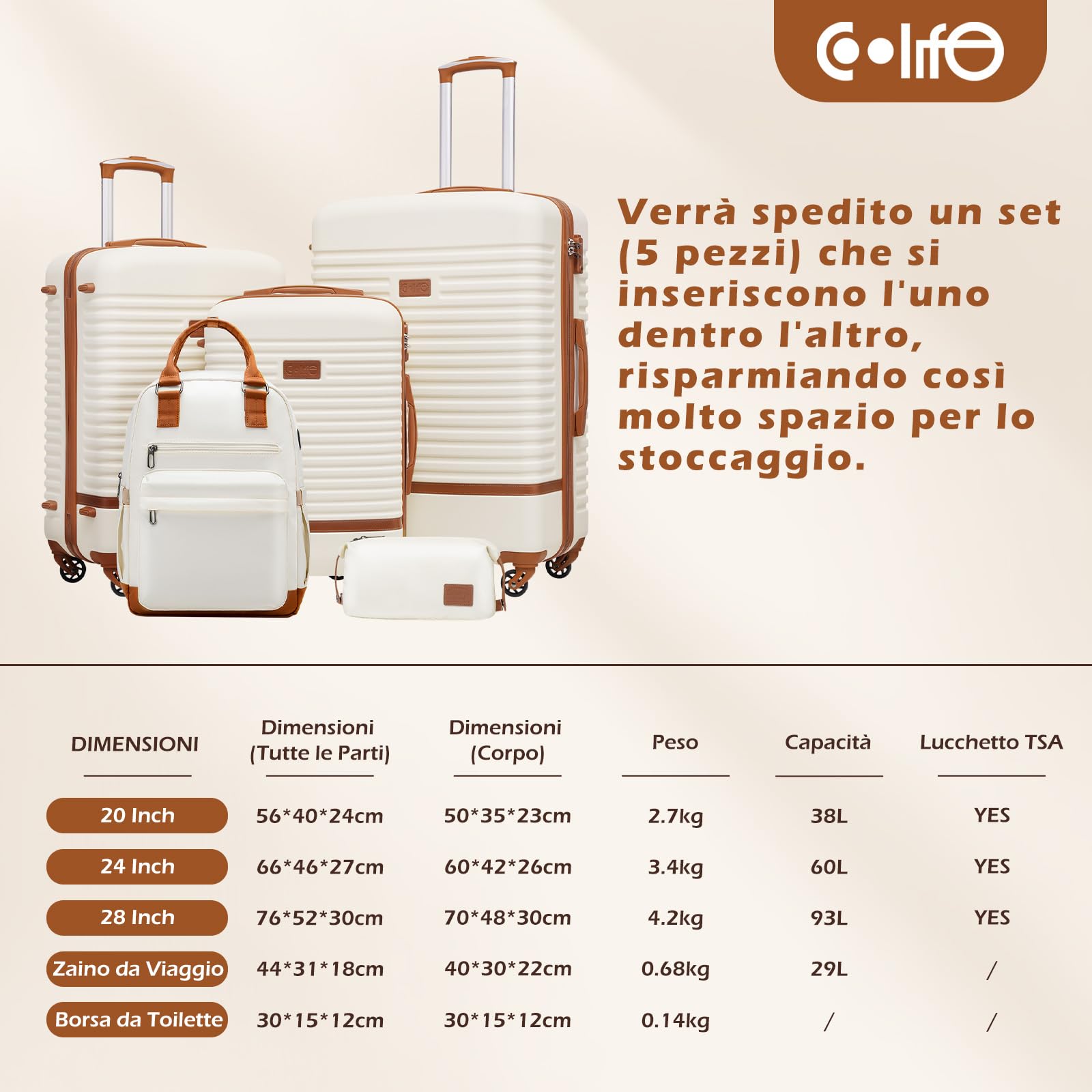 COOLIFE Set Valigie,Set di Valigie,Trolley da Viaggio con 4 Rotelle Girevoli a 360° TSA Serratura 1 zaino da viaggio e 1 Borsa da toilette Incluso (Albicocca/Bianco, Set da 5 Pezzi)