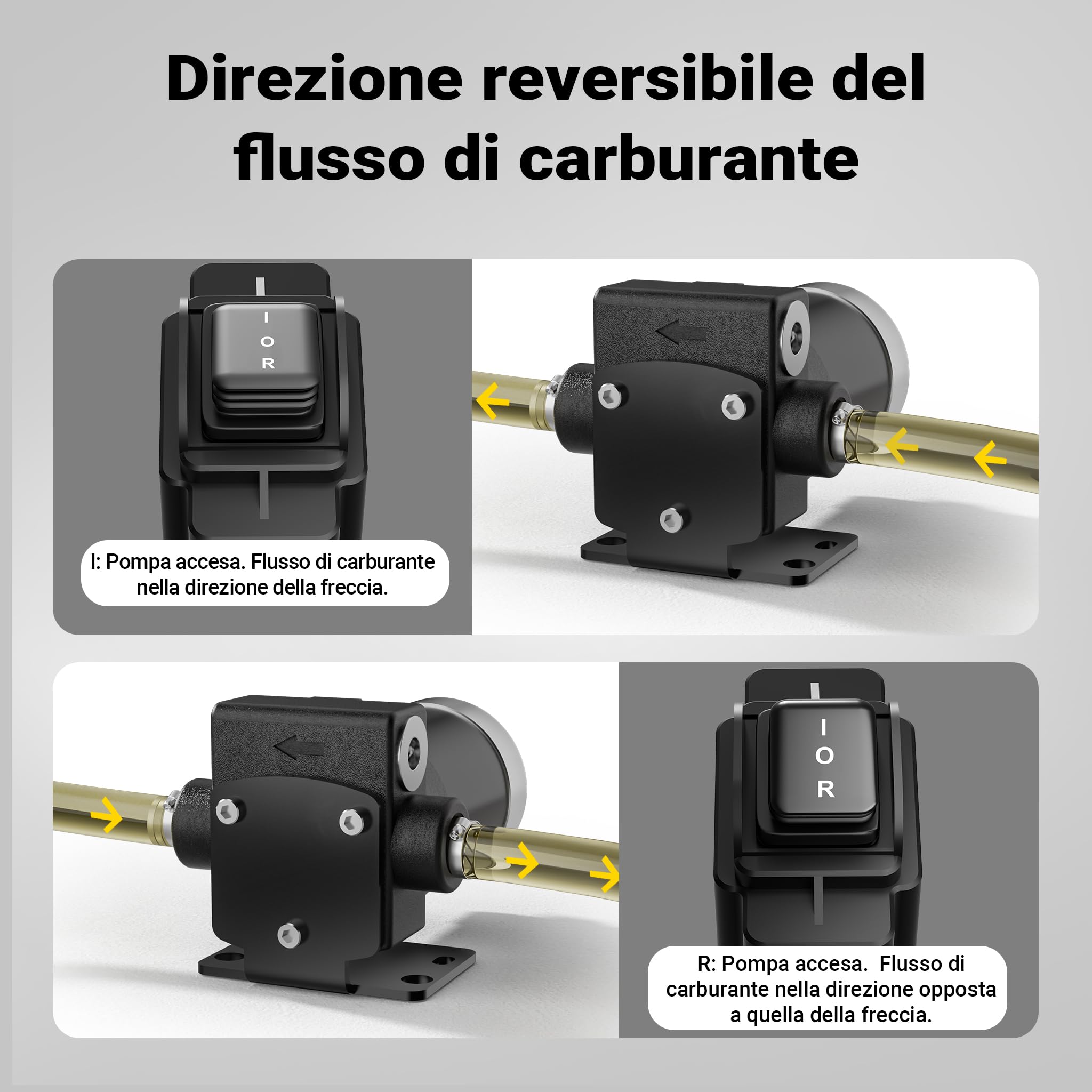 Wiltec Pompa travaso carburante 12 V 75 W, Pompa travaso gasolio/benzina, 14 l/min, 3200 giri/min, con accessori