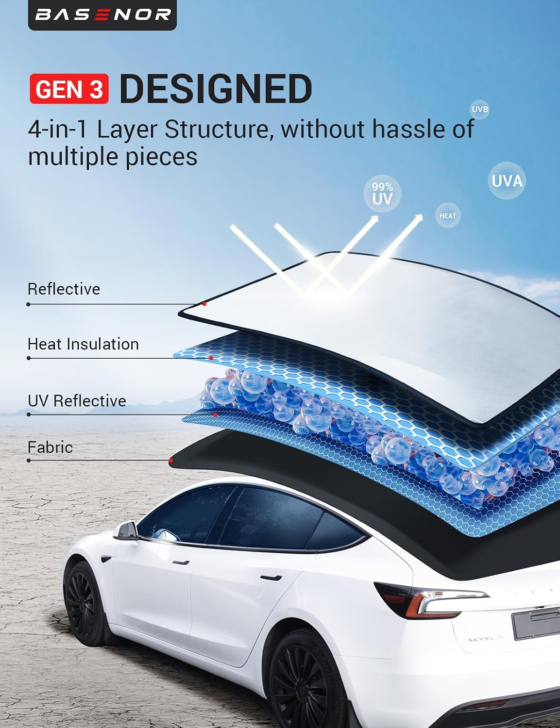 BASENOR 2017-2026 Tesla Model Y Model 3 Windshield Sunshade and Model 3 Glass Roof Sunshade with Storage Bag Sunroof