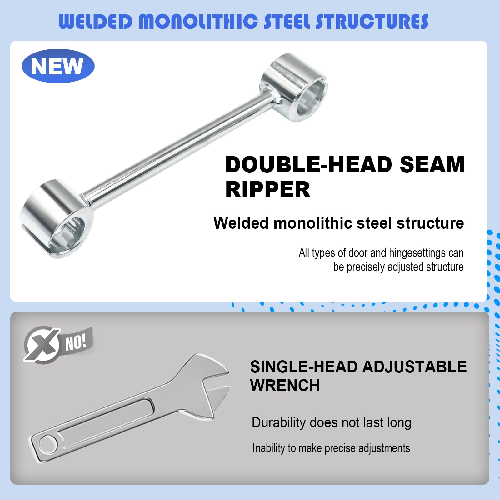 VOIDHUES 2Pcs Hinges Gap Adjusting Wrench Door Hinge Adjustment Tool 0.55-0.75-0.9-0.98in Suitable for Heavy-Duty Fireproof Clean Room Safety Doors - Image 4
