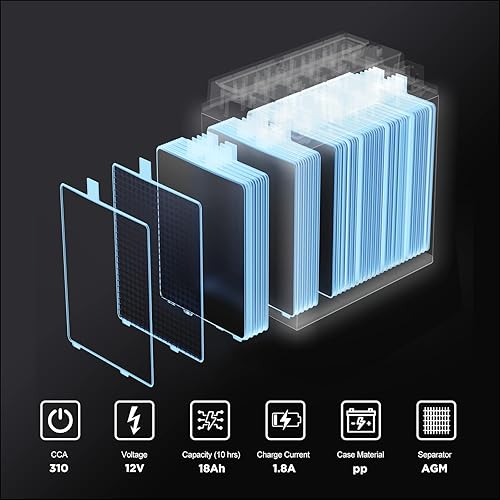 Miniatura 8 de Batería para motocicleta YTX20HL-BS, UPLUS EB20H-3 para moto de nieve UTV ATV YTX20L-BS YUAM320BS sin mantenimiento sellada AGM Powersports