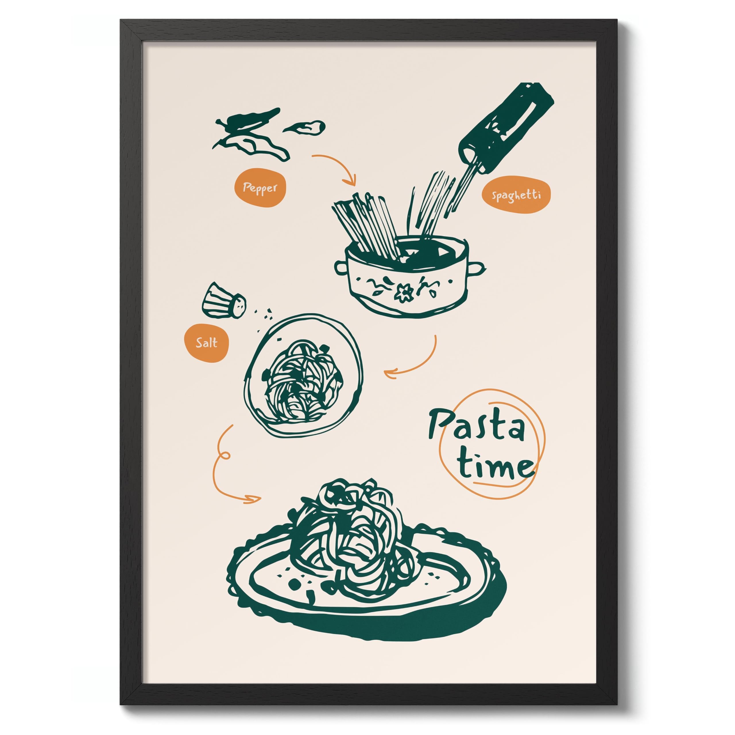Animato Pasta Time Kitchen Poster, Cooking Baking Quotes Prints, Kitchen Line Food Illustration Wall Art, Funny Humour Quotes Home Decor, Archival Matte, 50x70cm (Black Frame) - 50x70cm