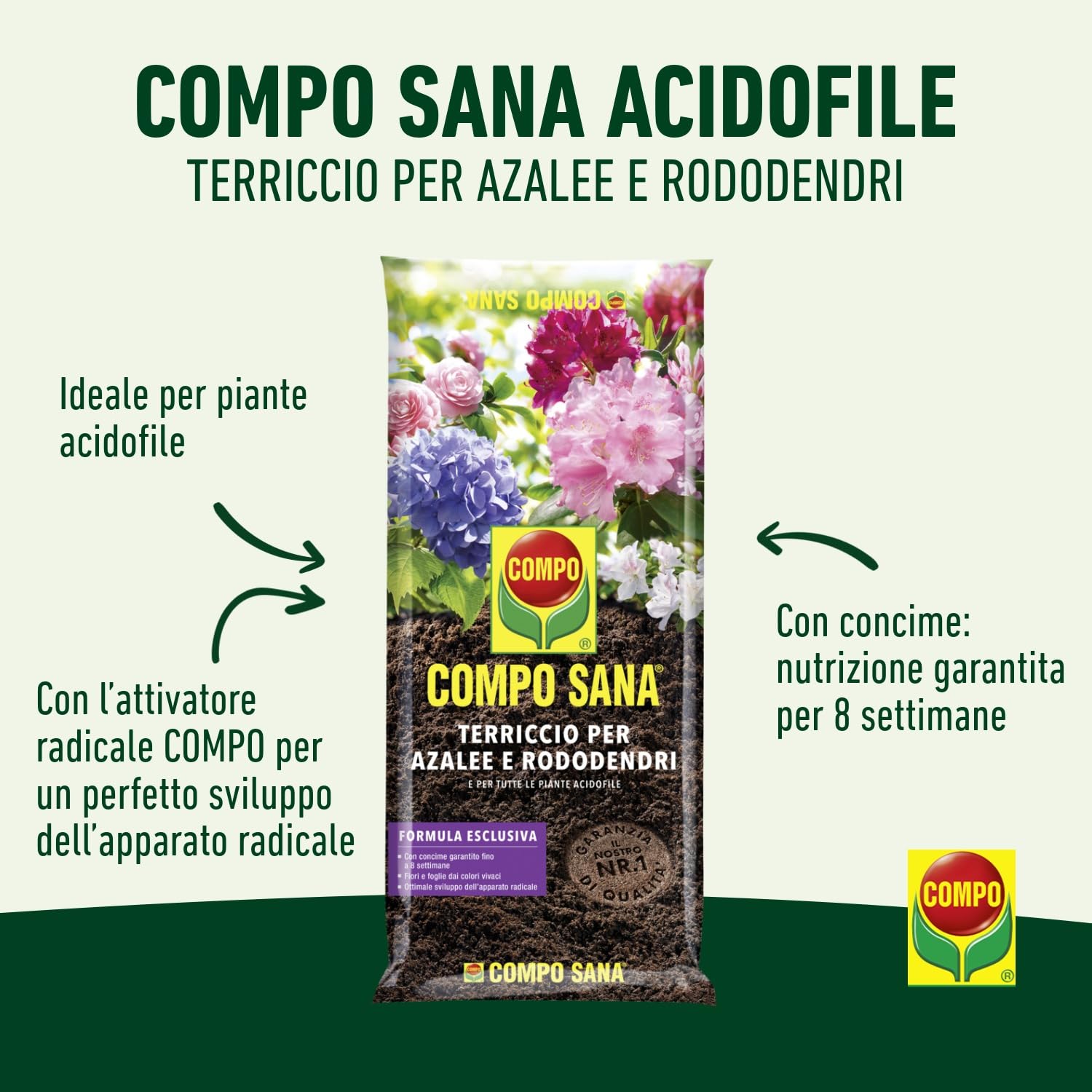Sustrato de cualidad para azaleas rododendros y plantas ácidas de género Compo Sana Pack de 50 L