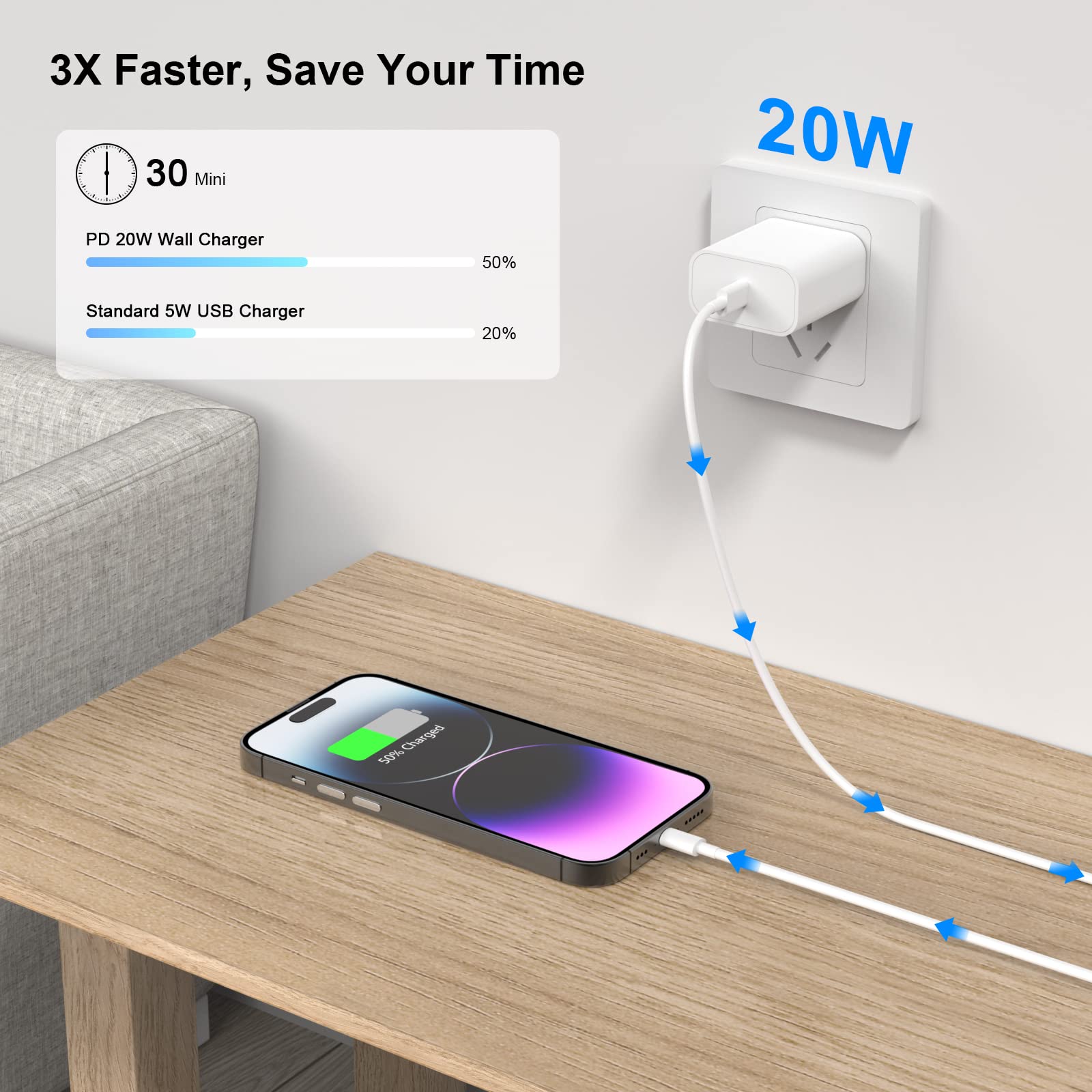 iPhone Charger Fast Charging 10 FT, [MFi Certified] 2 Pack 20W USB-C Wall Charger Block with 10FT Long USB C to Lightning Cable Compatible for iPhone 14/14 Pro/14 Pro Max/14 Plus/13/12/11/XS/XR/8/iPad
