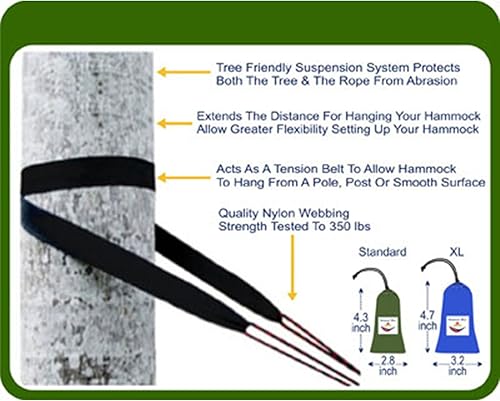 Vista 2 de Hammock Bliss Correas para árboles, cuelga cualquier hamaca con facilidad, instalación rápida, extra ancha, súper resistencia, increíblemente