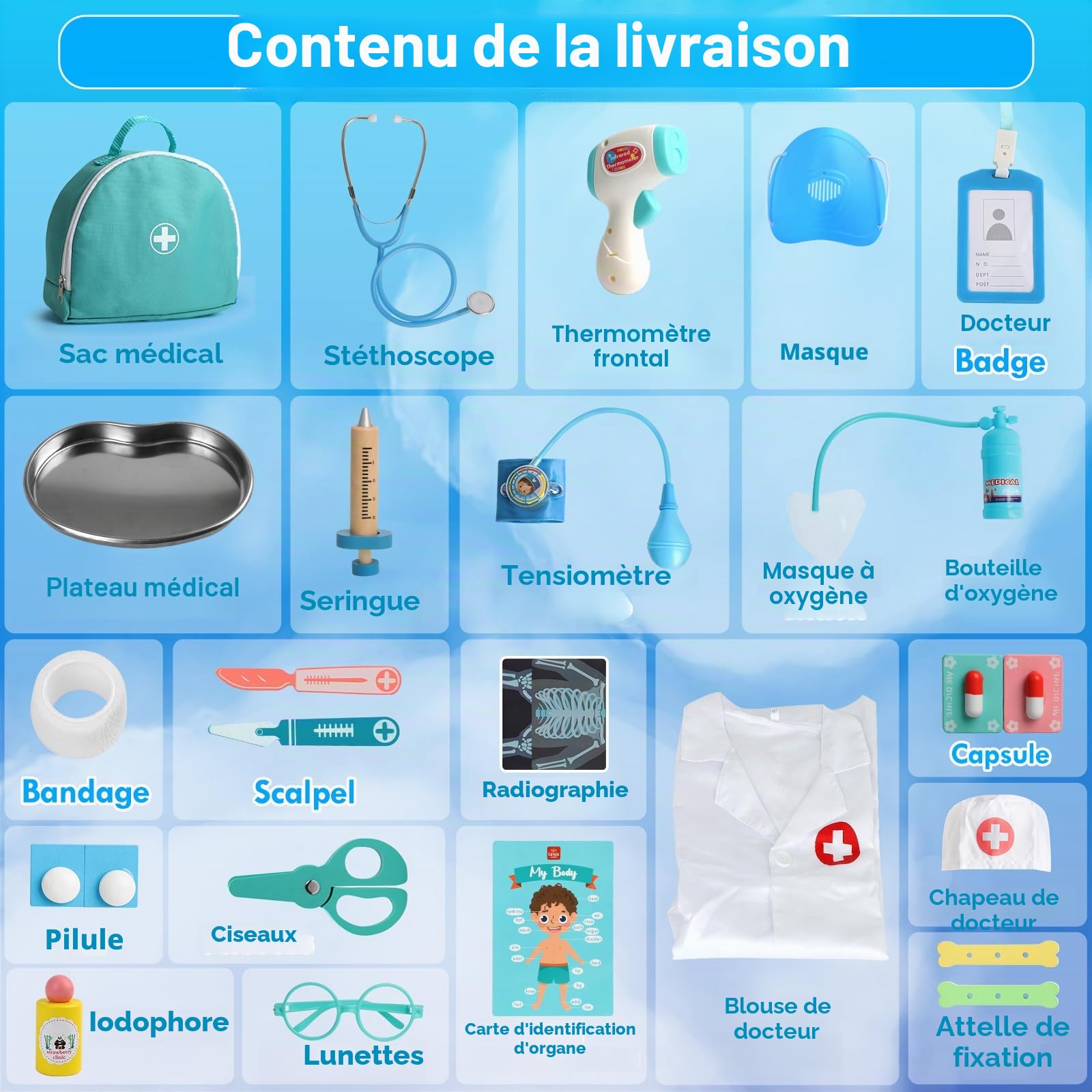 Lehoo Castle Malette Docteur Enfant, Malette Docteur, Docteur Kit de Jeu de Rôle, Docteur Enfant Cadeau pour Enfants Filles et Garçons à Partir de 3 Ans
