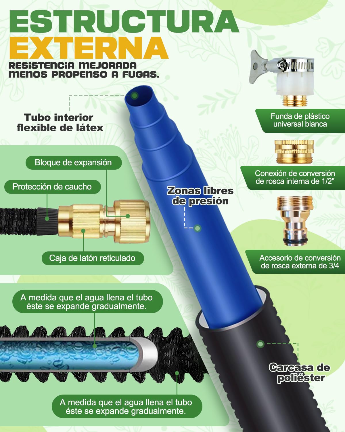 Manguera Jardín Extensible 30 Metros, Boquilla 10 Modos, Manguera Flexible con Conector de Latón, Antifugas para Riego de Jardín, Terraza y Auto