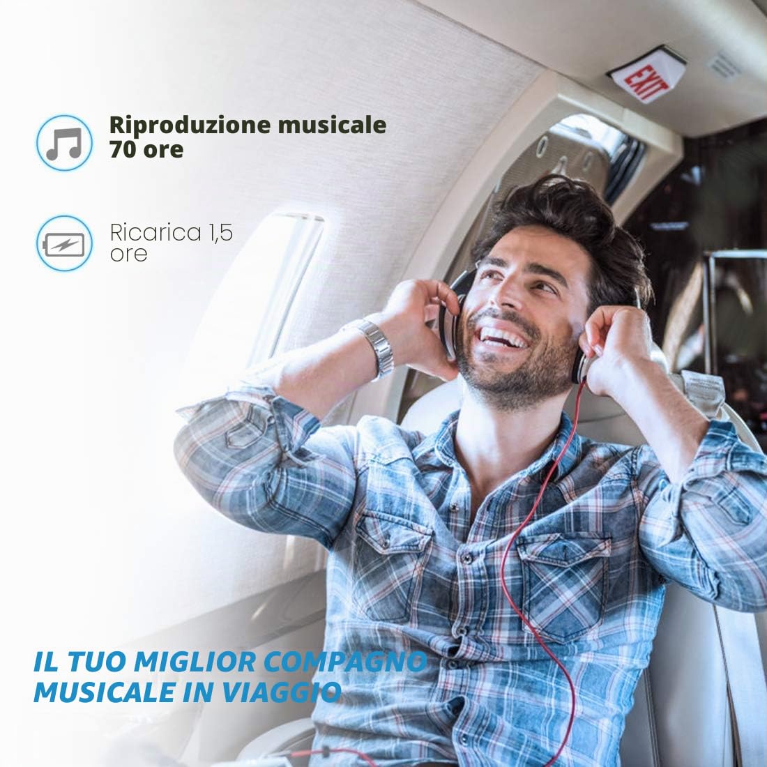 AGPTEK Lettore MP3 Classico 16 GB, Fino a 70 Ore di Autonomia, Schermo da 1,8 Pollici, Design Compatto e Portatile, Riproduzione Musicale HiFi senza Perdite, Espandibile fino a 128 GB con Scheda TF