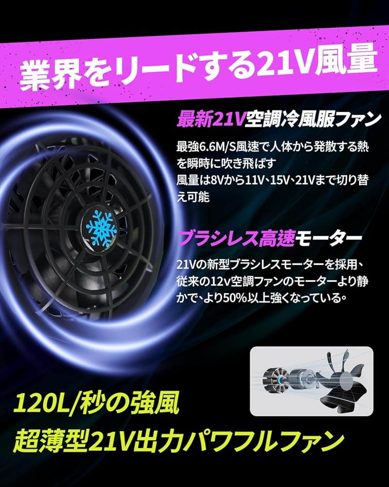 [ZHICHUAN] 【2XL】【バッテリー動作未確認】空調ベスト ZHICHUAN] 【2XL】【バッテリー動作未確認】空調ベスト