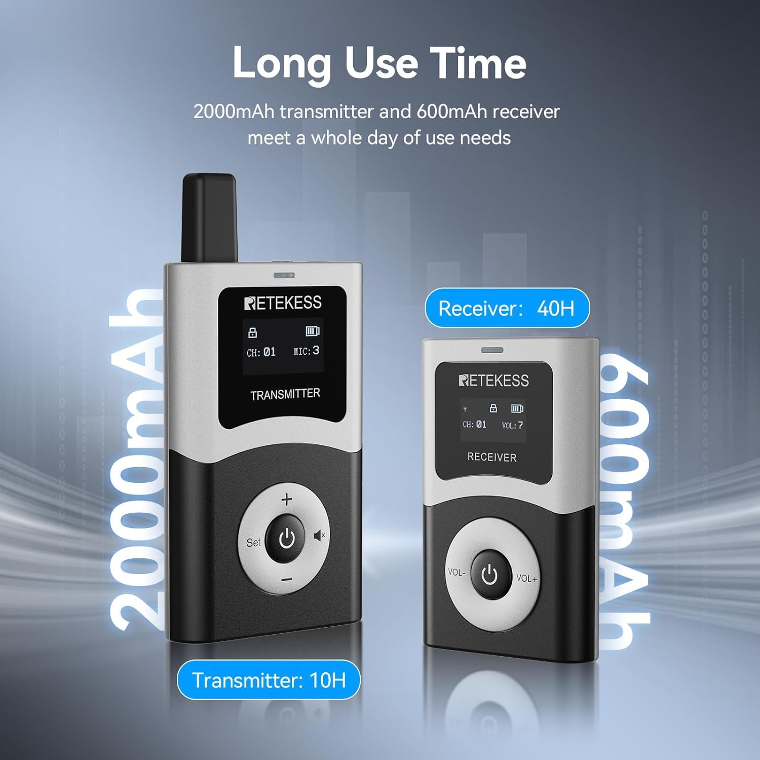 Retekess T130U (T130 4rd) Sistema di Guida Turistica Wireless, Microfono per Guida Turistica, 200 m, Banda U Qualità Audio Nitida, Funzionamento Con un Solo Tasto, Adatto per chiese, scuole e viaggi