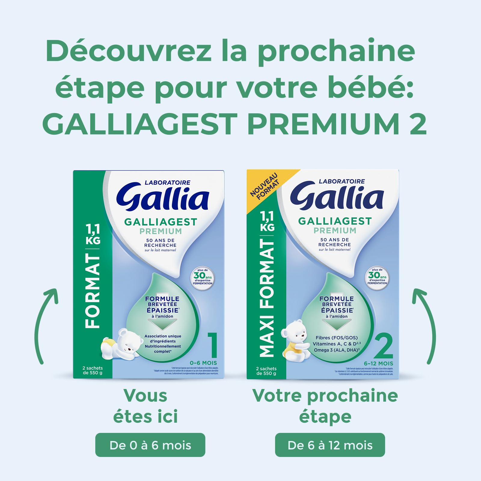 Laboratoire Gallia - Galliagest Premium 1 - Lait en Poudre - Lait Bébé de 0 à 6 Mois - Dès la Naissance - 1,1kg (Lot de 3)